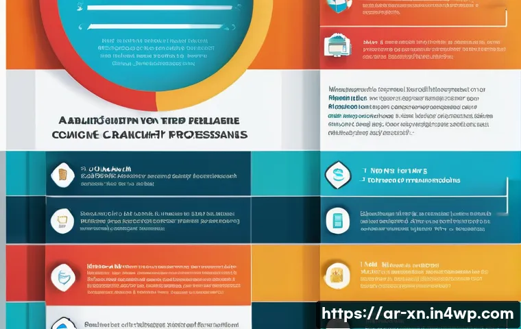 선택 기준 명확화 기법을 개선하는 방법 - An elegant infographic illustrating the process of simplifying decision-making criteria for Arabic-s...